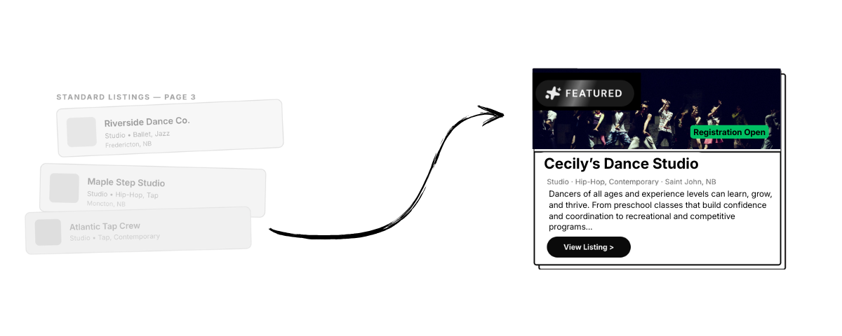 Example of a Featured Studio listing on Canada Dances